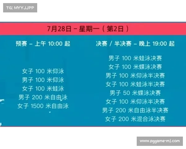 李冰洁教练组计划通过强化力量训练提升游泳运动员后程爆发力和持久耐力 李冰洁教练组计划通过强化力量训练提升游泳运动员后程爆发力和持久耐力