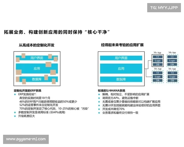 素材管理采用云端协同架构,支持多团队异地编辑 素材管理采用云端协同架构,支持多团队异地编辑